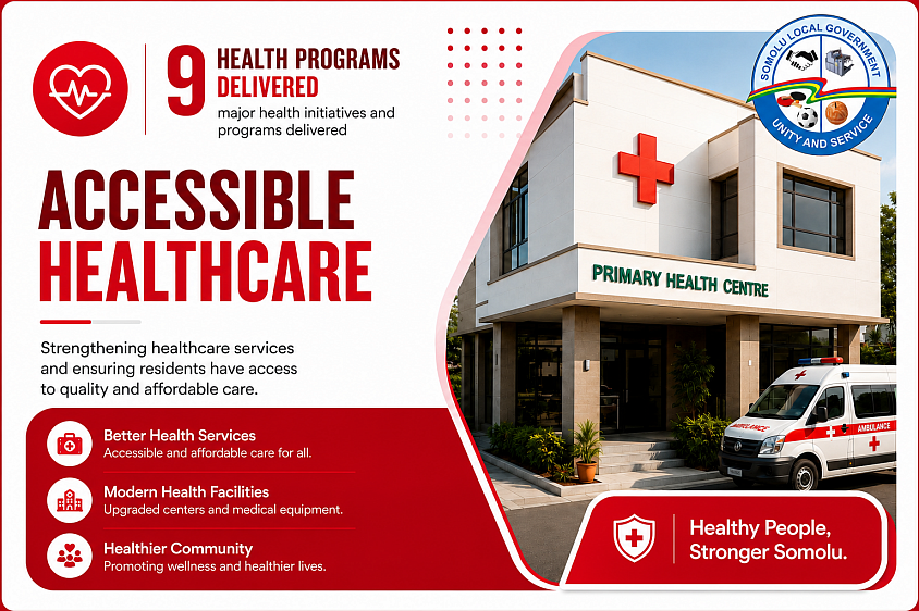 Health