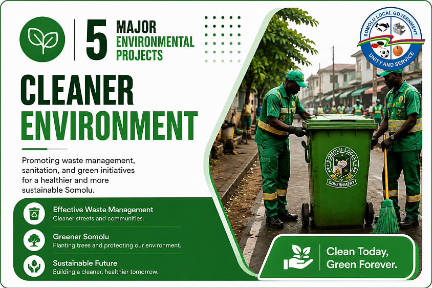 Environment