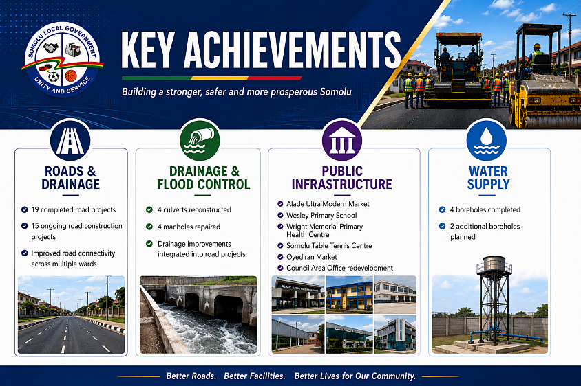 infrastructure
