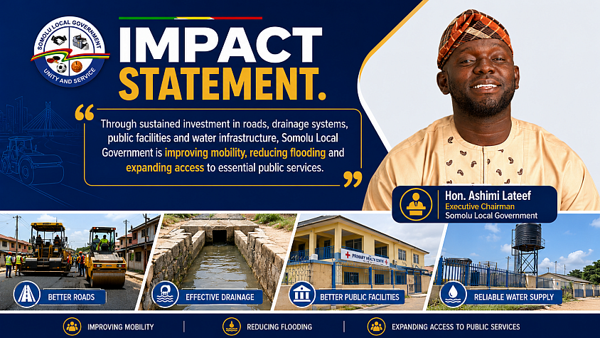 IMPACT